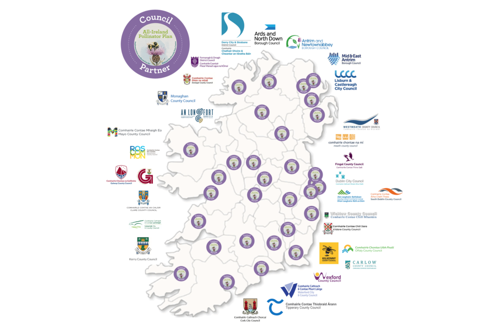 All Ireland Pollinator Council Partners Map