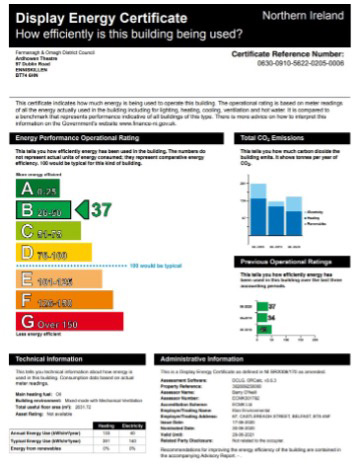 Display Energy Certificate